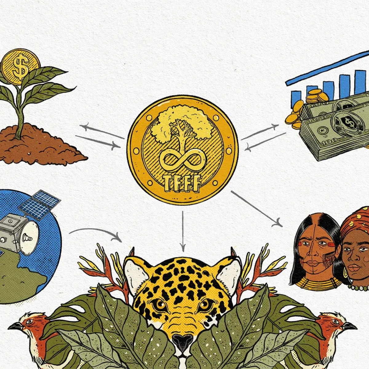 TFFF: A proposta brasileira que pode revolucionar o financiamento climático